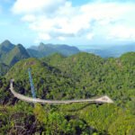 Panorama Langkawi SkyCab