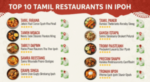 Top 10 Tamil Restaurants in Ipoh