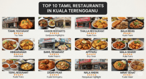 Top 10 Tamil Restaurants in Kuala Terengganu