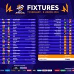 T20 World Cup 2026 schedule